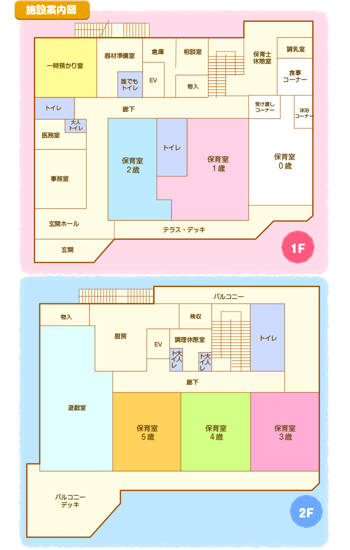 平面図